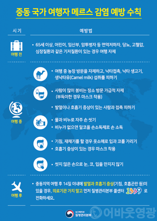 메르스 예방수칙.png