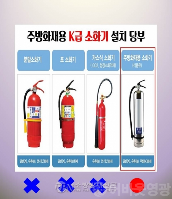 주방용 소화기.png