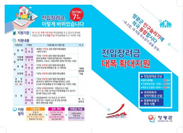 전입장려금 1.jpg