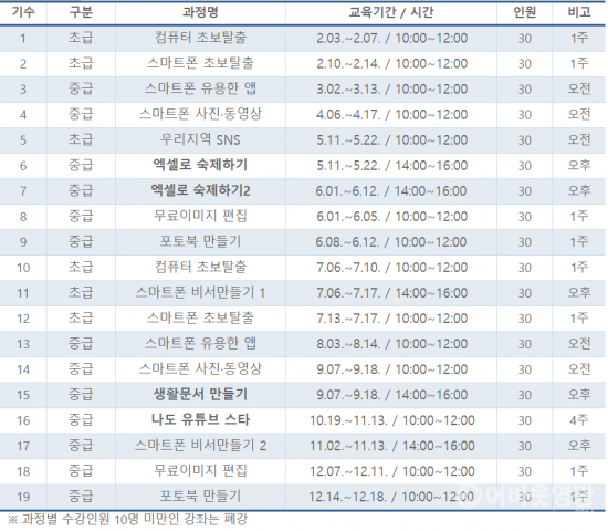 주석 2020-01-17 175327.png