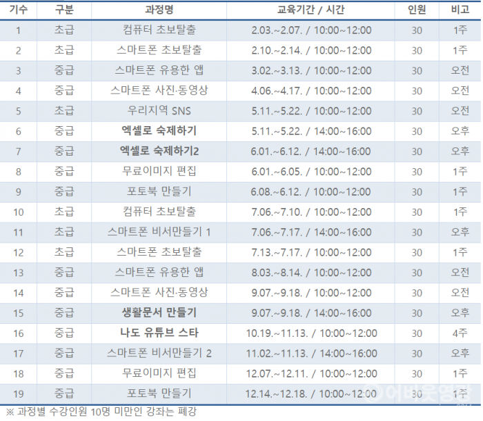 주석 2020-01-17 175327.png