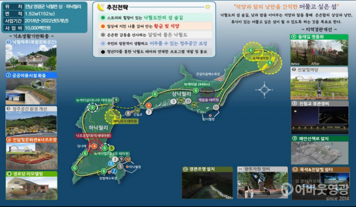 낙월권역 거점개발사업 계획도.png