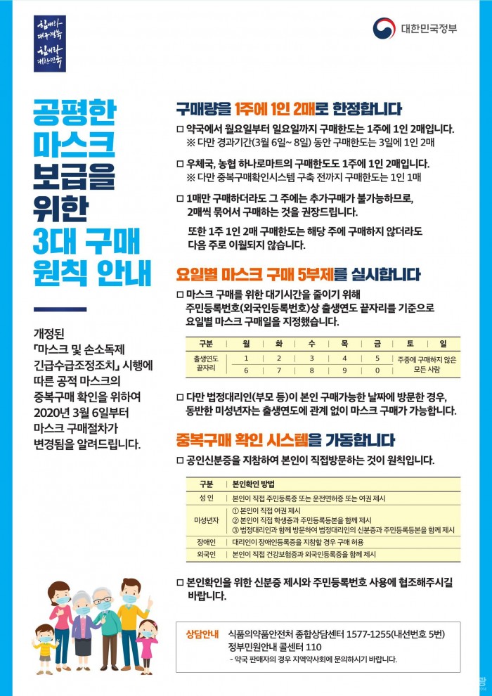 영광군, 공평한 마스크 보급을 위한 3대 구매원칙 적극 안내.jpg