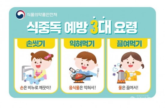 1-2.식중독 예방 3대요령.jpg