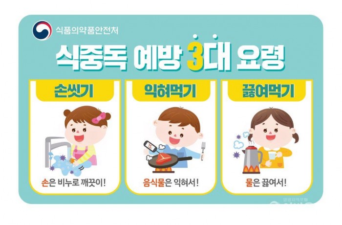 1-2.식중독 예방 3대요령.jpg