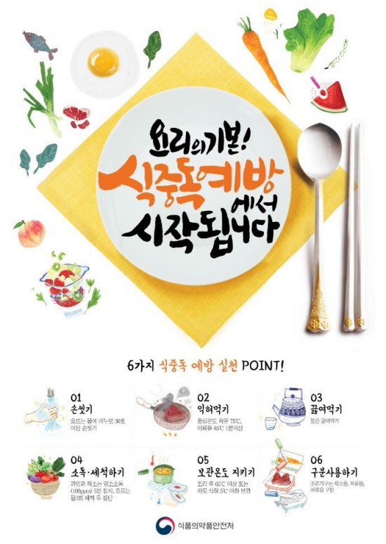 1-3.식중독예방 포스터.JPG