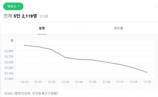 화면 캡처 2021-10-26 111533.jpg