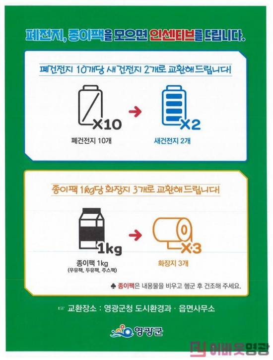 4.인센티브 지원 안내.jpg