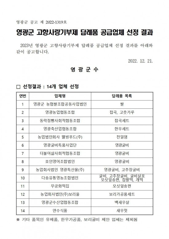 (공고)영광군 고향사랑기부제 답례품 공급업체 선정결과001.jpg