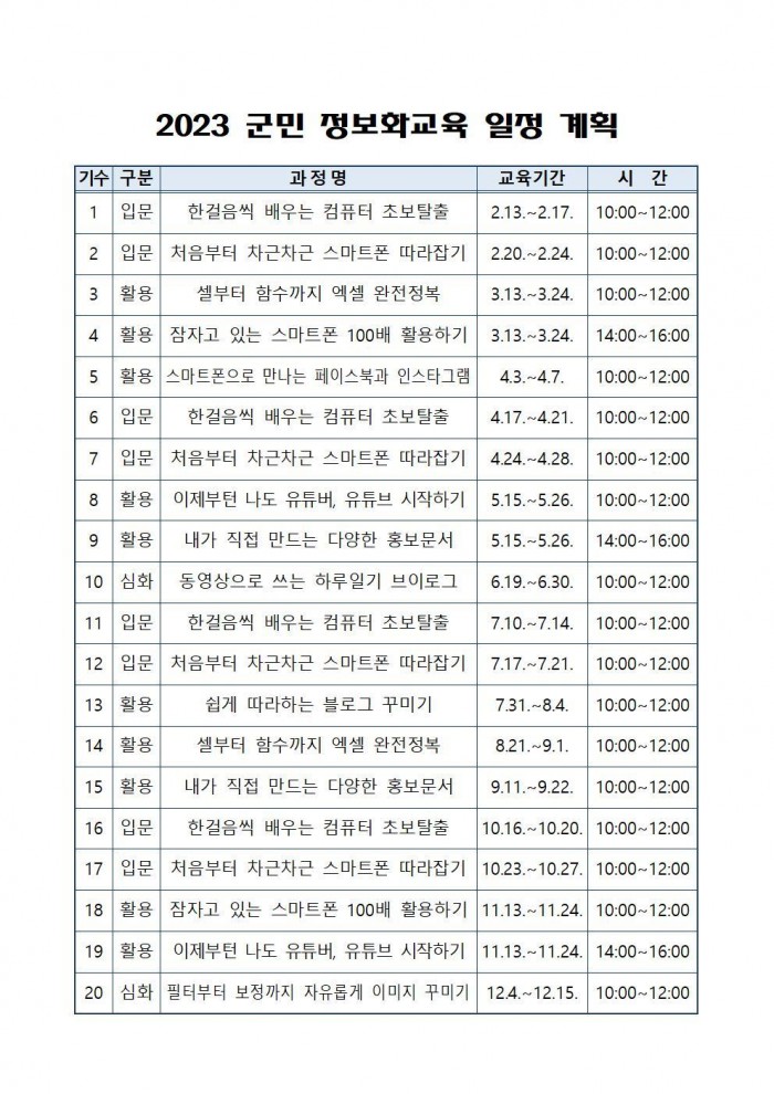 3.사진자료(군민정보화교육) (2).jpg