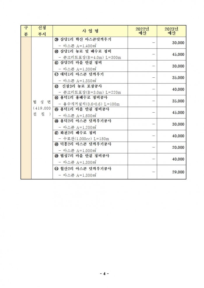 2023년_기본지원사업_목록004.jpg