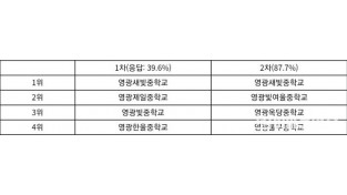 화면 캡처 2023-06-16 105610.jpg