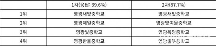 화면 캡처 2023-06-16 105610.jpg