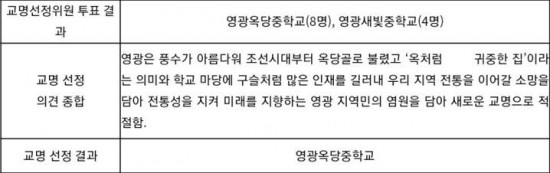 화면 캡처 2023-06-16 105712.jpg