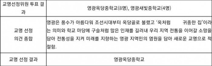 화면 캡처 2023-06-16 105712.jpg