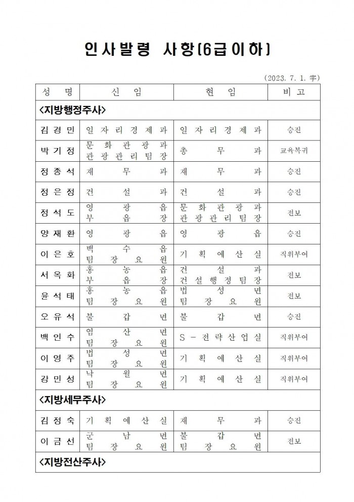 영광군 인사발령사항(2023. 7. 1.자)002.jpg