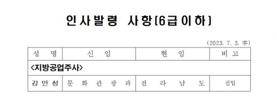 영광군 인사발령사항(2023. 7. 1.자)013.jpg
