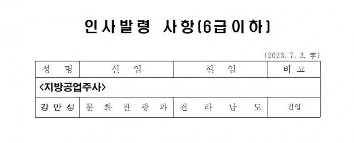 영광군 인사발령사항(2023. 7. 1.자)013.jpg