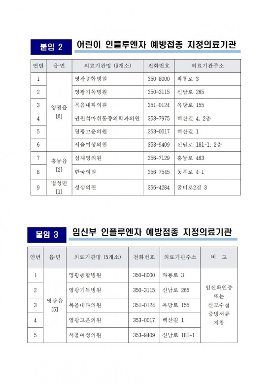 인플루엔자(독감)위탁의료기관 현황002.jpg
