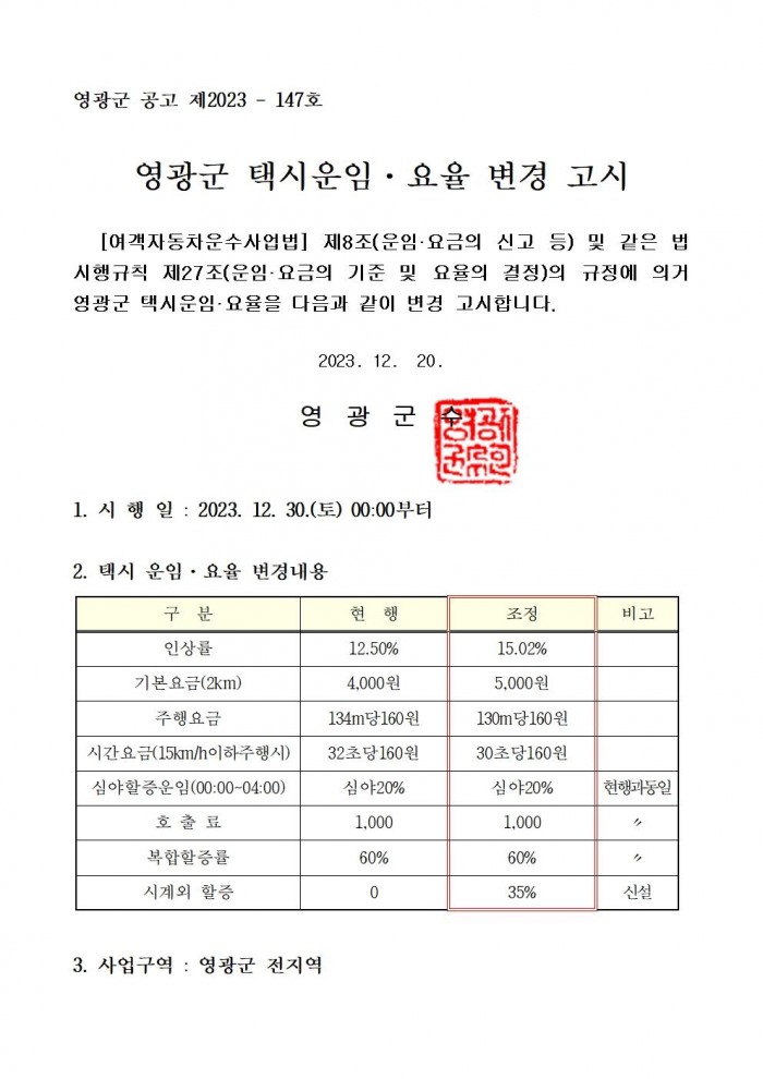 영광군 택시운임요율 변경 고시001.jpg