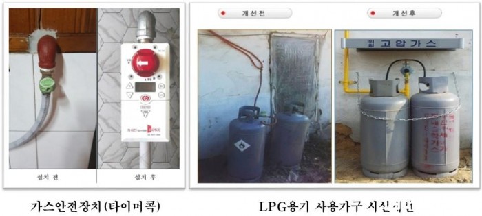 2.사진자료(영광군, 가스안전차단기 및 LGP용기 사용가구 시설개선 사업 신청 접수).jpg