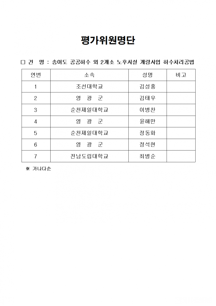 (송이도)평가위원명단 및 평가결과001.png