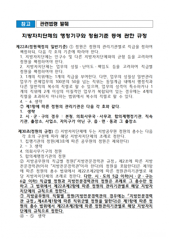 영광군 지방공무원 정원 규칙 일부개정규칙안 입법예고(안)012.png