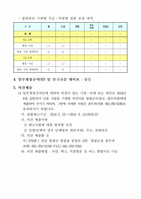 영광군 지방공무원 정원 규칙 일부개정규칙안 입법예고(안)002.png