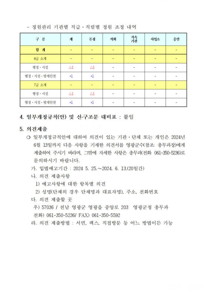 영광군 지방공무원 정원 규칙 일부개정규칙안 입법예고(안)002.png