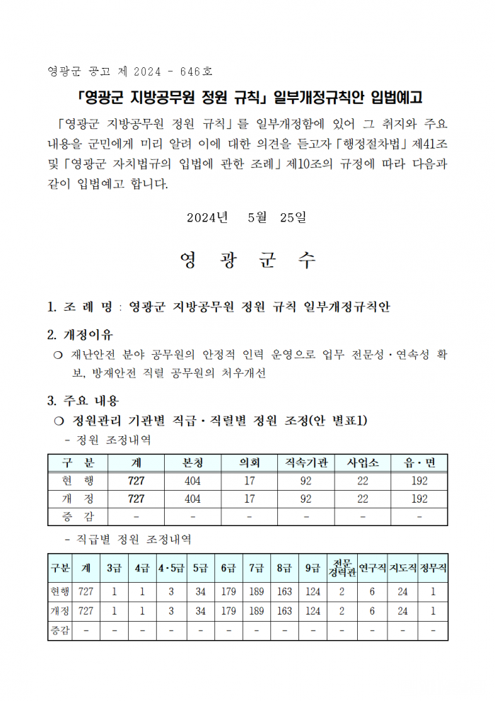 영광군 지방공무원 정원 규칙 일부개정규칙안 입법예고(안)001.png