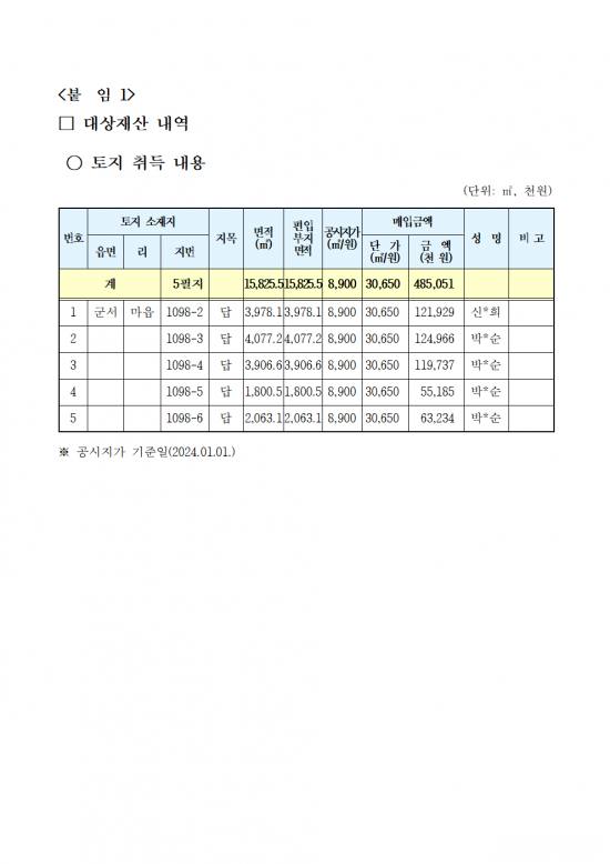 제280회 영광군의회 제1차 정례회 부의안건(공유재산)004.png