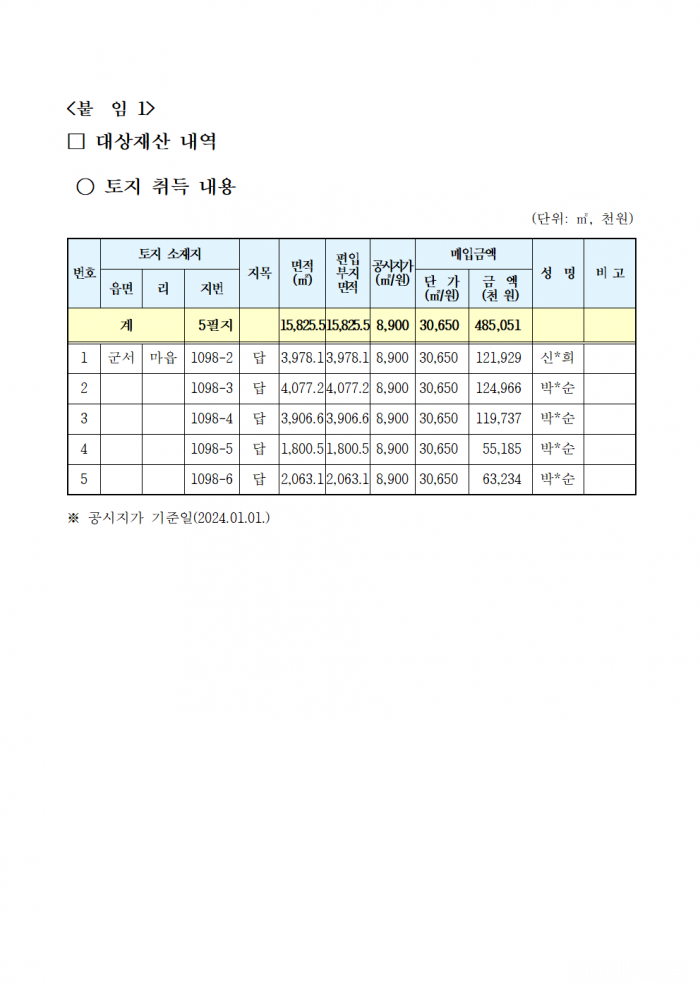 제280회 영광군의회 제1차 정례회 부의안건(공유재산)004.png