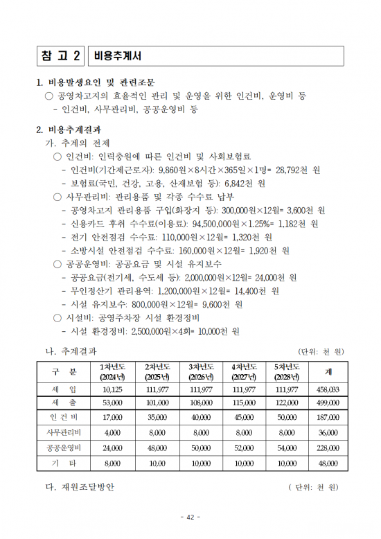 제280회 영광군의회 제1차 정례회 부의안건(조례안)050.png