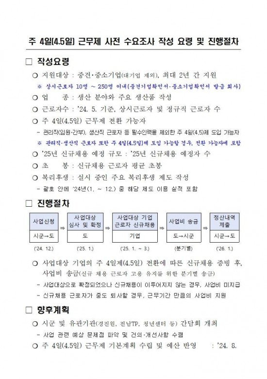 주_4일(4.5일)_근무제_도입_사전_수요조사_서식002.jpg