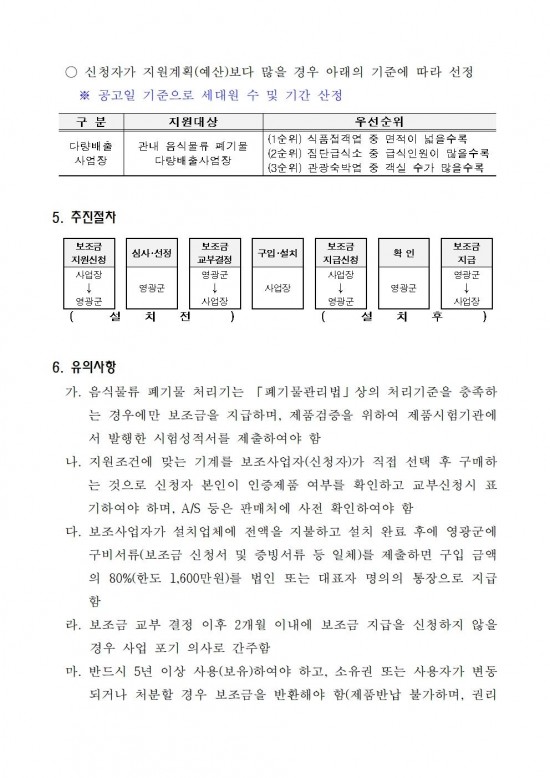 2024년 다량배출사업장 음식물류 폐기물 처리기 설치 지원사업 공고004.jpg