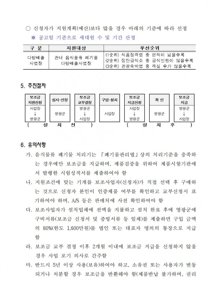 2024년 다량배출사업장 음식물류 폐기물 처리기 설치 지원사업 공고004.jpg