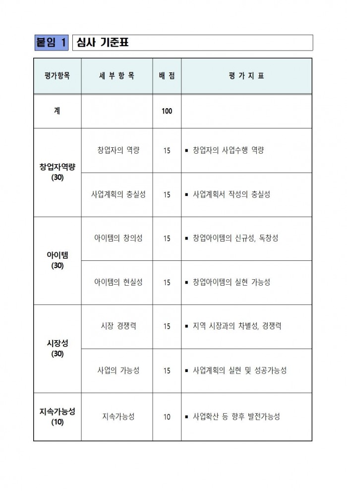 하반기 영광군 청년창업지원사업 모집공고005.jpg