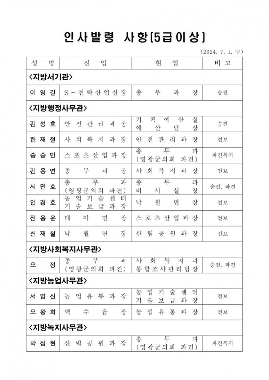 인사발령사항(2024. 7. 1.자) 배부용-1_1.jpg