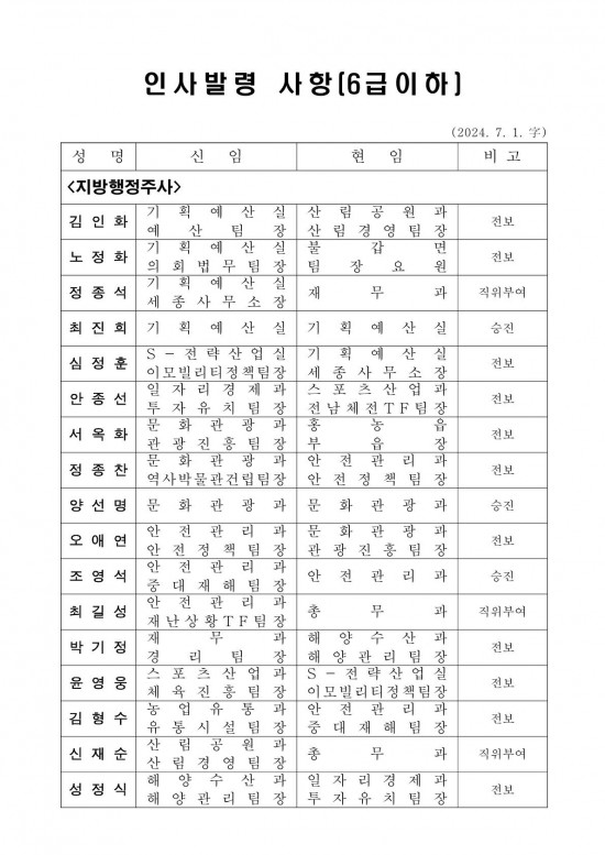 인사발령사항(2024. 7. 1.자) 배부용-1_3.jpg