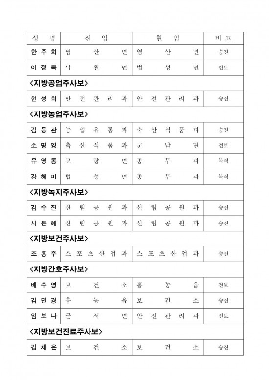 인사발령사항(2024. 7. 1.자) 배부용-1_8.jpg
