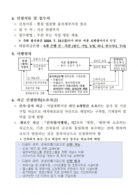 2024년_제2차_관광진흥기금_융자_지원_공고문003.jpg
