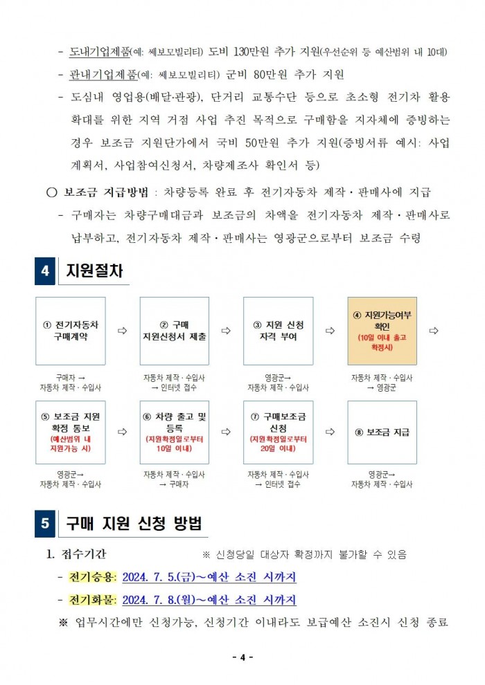 2024년도 영광군 전기자동차 민간 보급사업(하반기) 공고(게시용)004.jpg