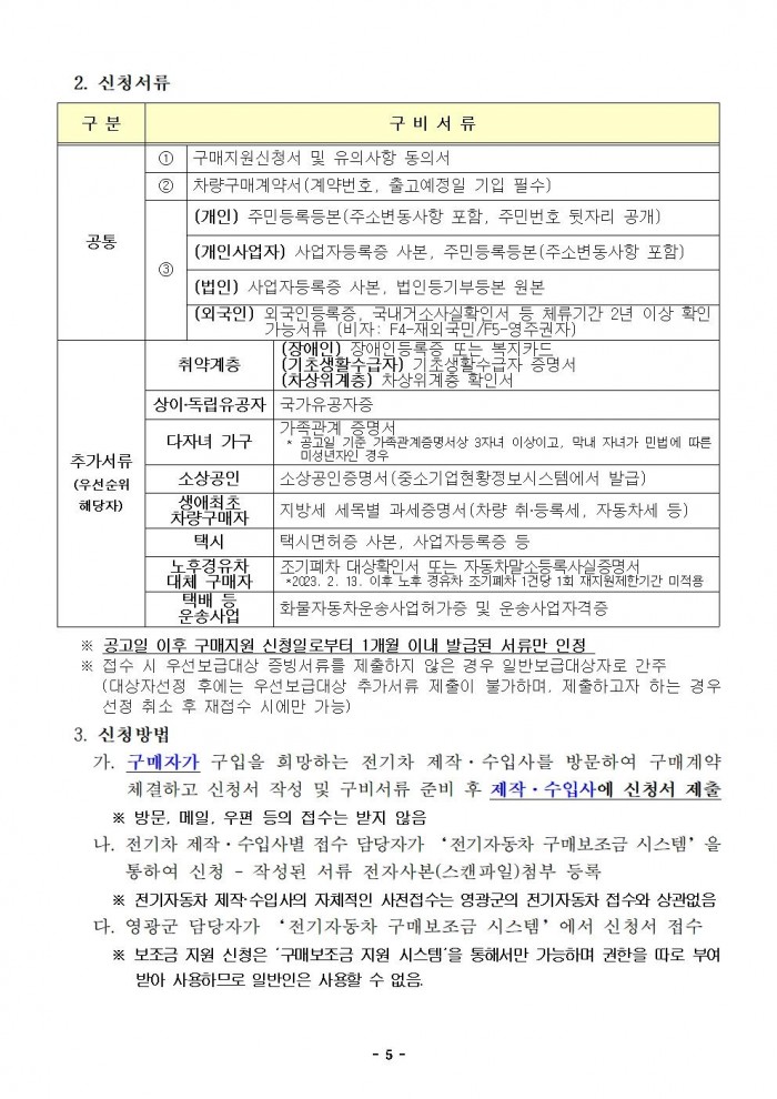 2024년도 영광군 전기자동차 민간 보급사업(하반기) 공고(게시용)005.jpg