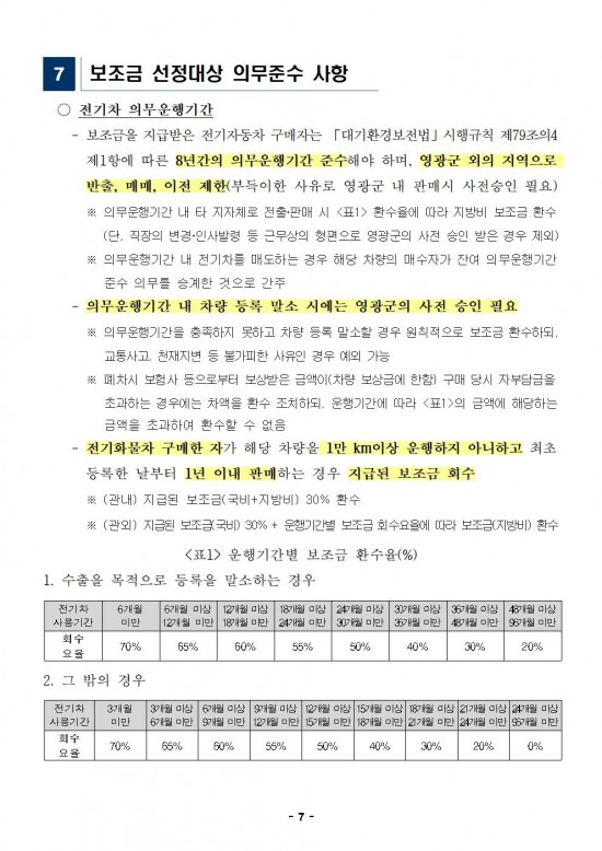 2024년도 영광군 전기자동차 민간 보급사업(하반기) 공고(게시용)007.jpg