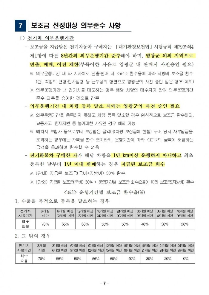 2024년도 영광군 전기자동차 민간 보급사업(하반기) 공고(게시용)007.jpg