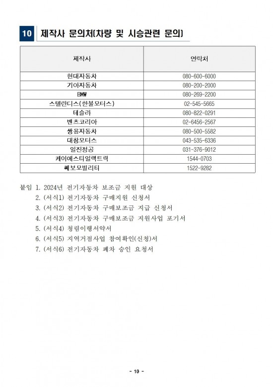 2024년도 영광군 전기자동차 민간 보급사업(하반기) 공고(게시용)010.jpg