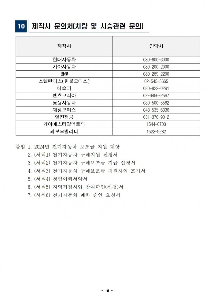 2024년도 영광군 전기자동차 민간 보급사업(하반기) 공고(게시용)010.jpg