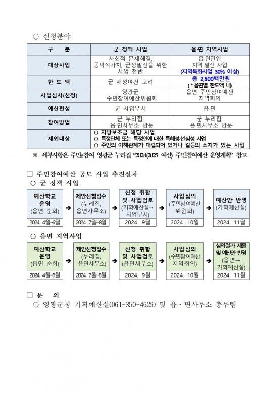 2025년도 예산 편성을 위한 주민참여예산사업 접수(공고)002.jpg