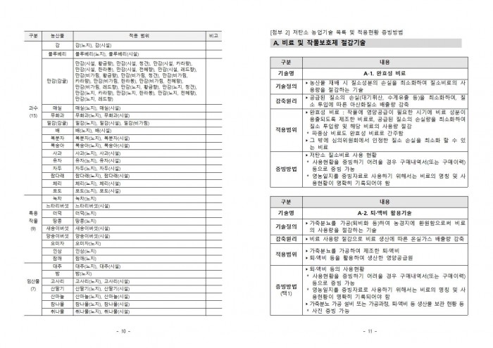 2024년 하반기 「저탄소 농산물 인증 지원사업」 신규 희망농가 모집 공고문007.jpg
