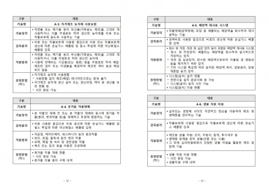 2024년 하반기 「저탄소 농산물 인증 지원사업」 신규 희망농가 모집 공고문008.jpg